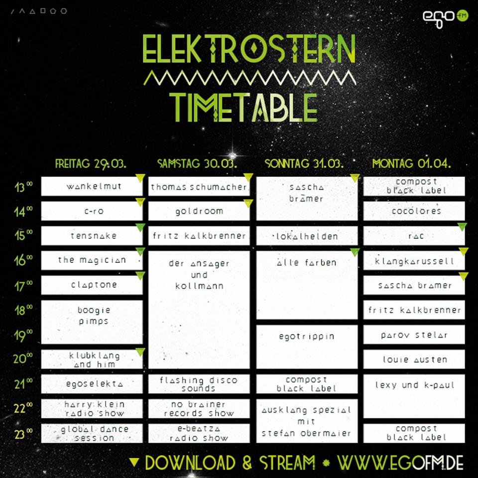 Elektro Ostern
